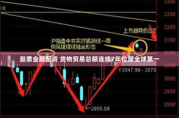 股票金融配资 货物贸易总额连续7年位居全球第一